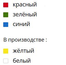Цвет