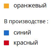 Цвет