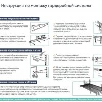 Гардеробная система Max G240 белый 2050x2550x450 Промет 12 полок