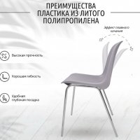 Стулья пластиковые антивандальные для школы, кафе, офиса. Фабрика мебели ЛЕОНИД в Челябинске. Стулья из высокопрочного пластика Венеция, цельнолитые